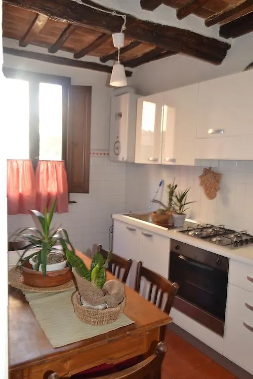 Rocci Al 17 Apartment Montalcino