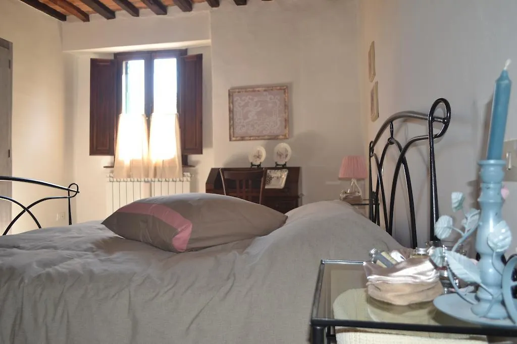 Rocci Al 17 Apartment Montalcino Italy