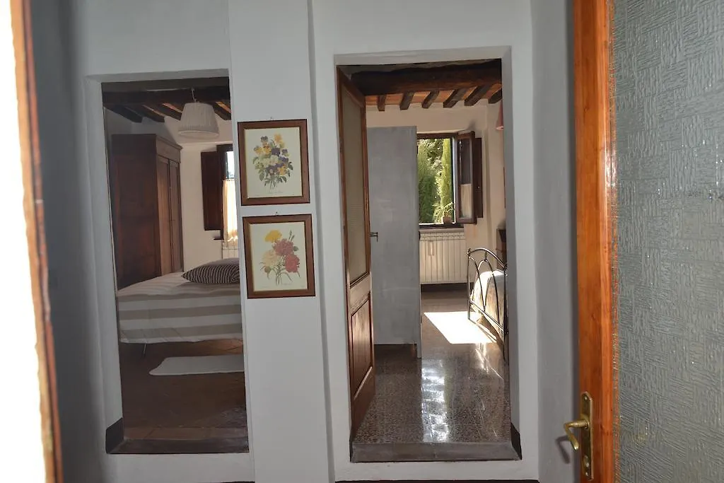 Rocci Al 17 Apartment Montalcino